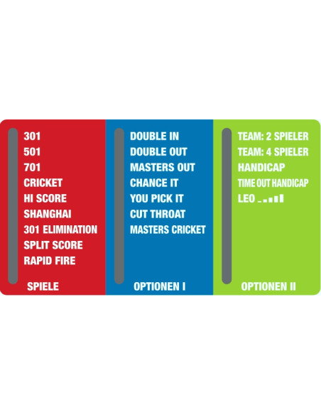 Game instructions HB8 - German