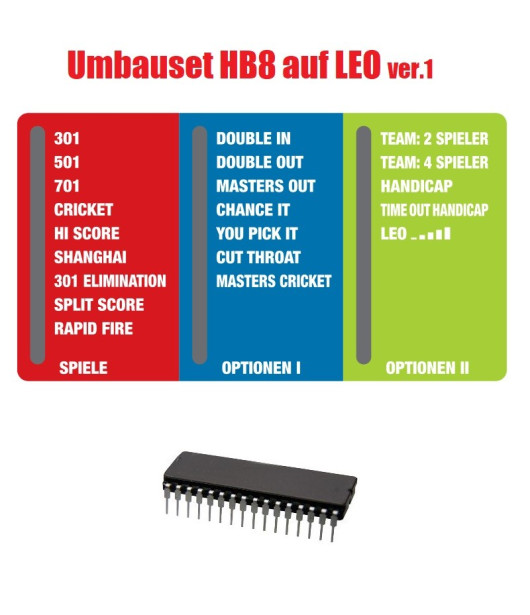 Conversion set HB8 to LEO ver.1