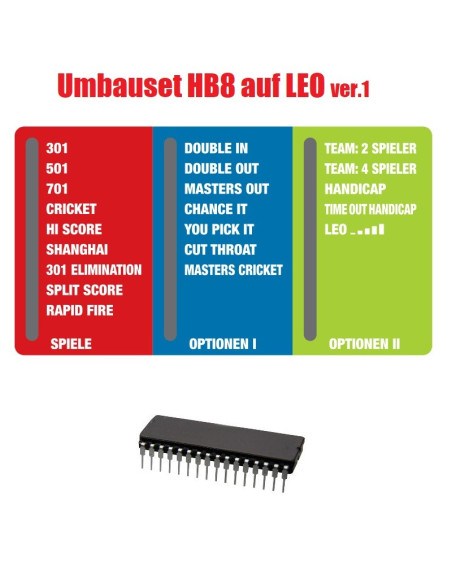 Conversion set HB8 to LEO ver.1