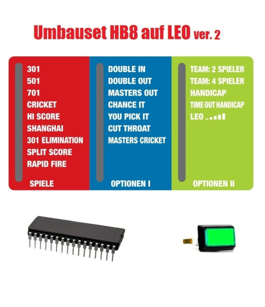 Conversion set HB8 to LEO ver.2