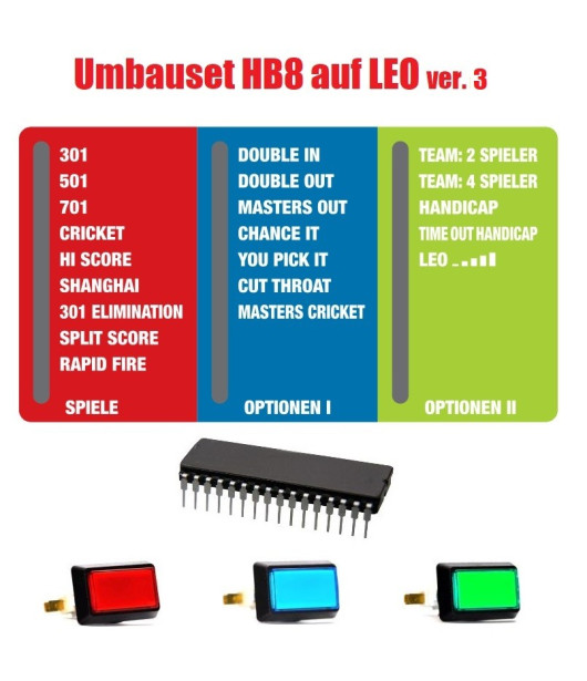 Conversion set HB8 to LEO ver.3