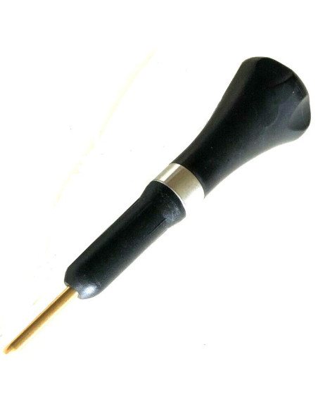 DartDoc Spitzenausdrücker