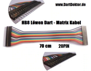 Cable - Target matrix CPU HB8
