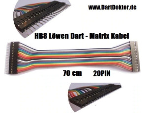 Kabel - Targetmatrix CPU HB8