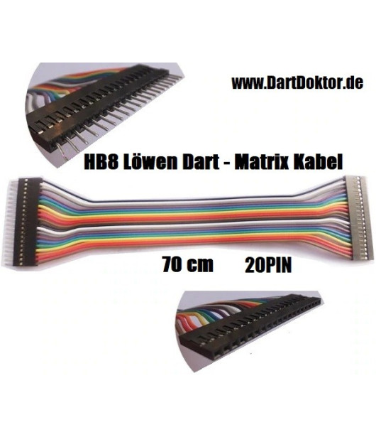 Cable - Target matrix CPU HB8