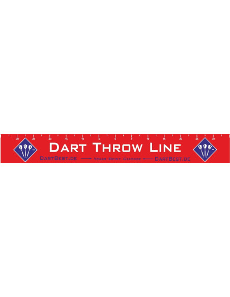 Drop line smartness